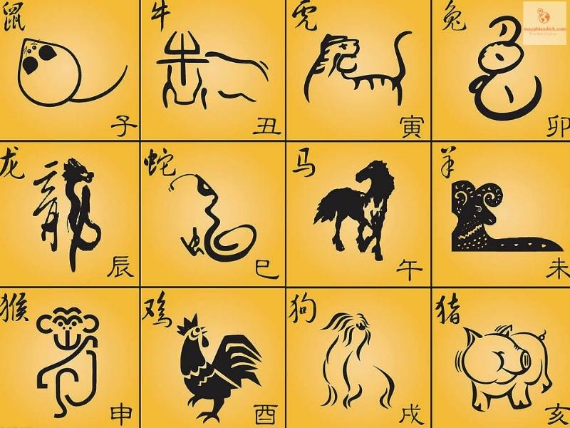 12 con giáp tiếng Hoa