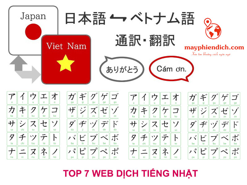 Web dịch tiếng Nhật