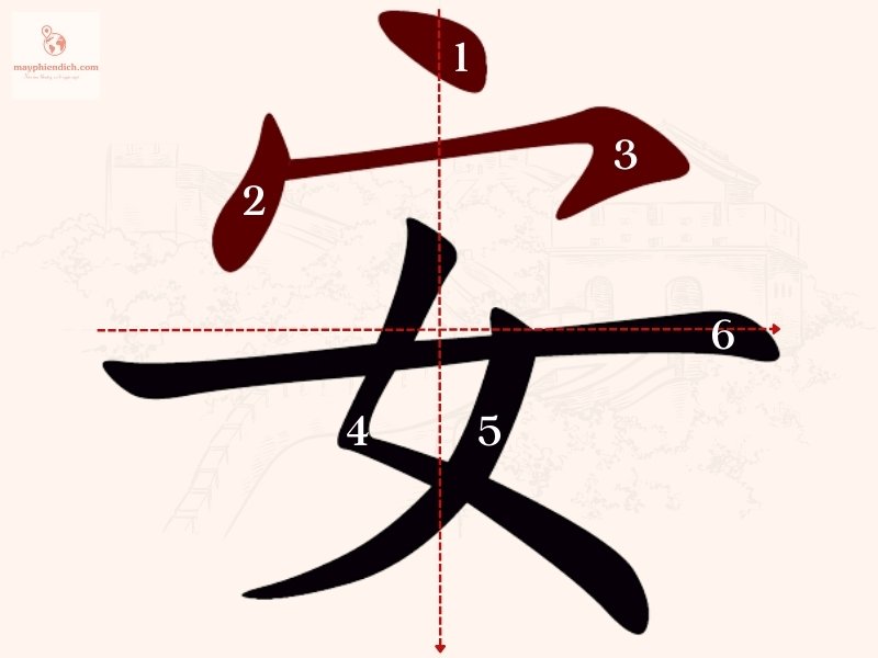 Cách viết chữ An tiếng Trung