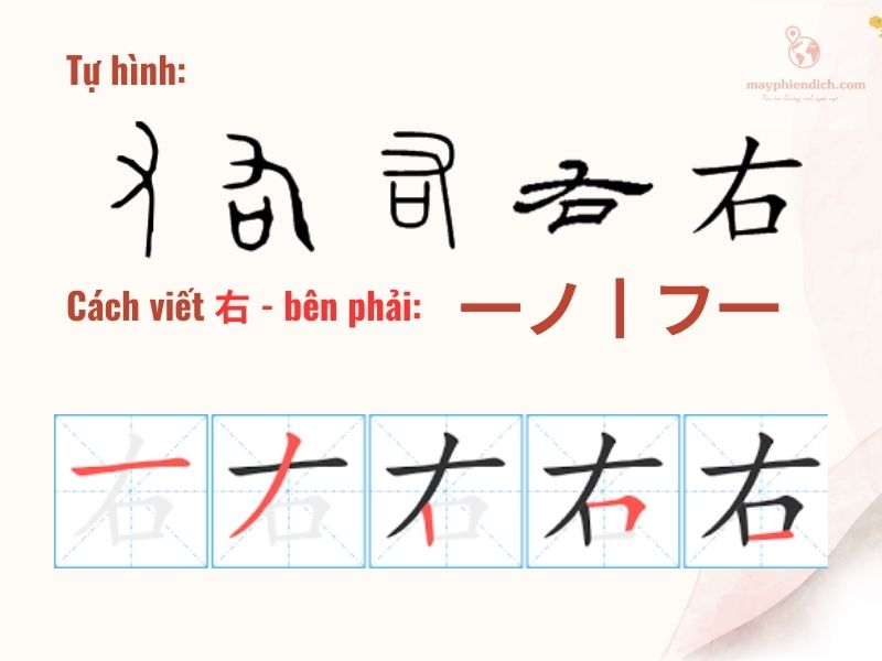 Cách viết chữ Hữu tiếng Hoa 右 - Bên phải