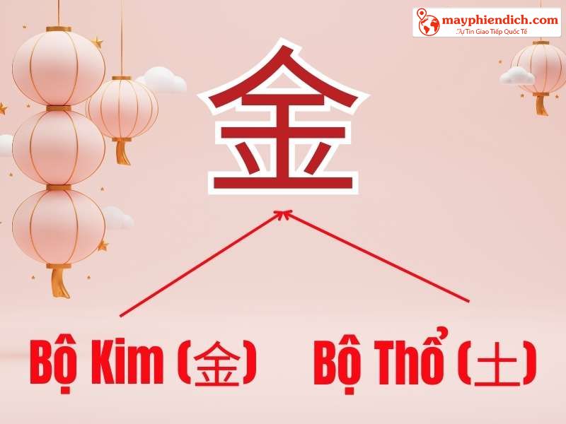 Chữ Kim tiếng Trung ghép từ bộ Kim & bộ Thổ 金