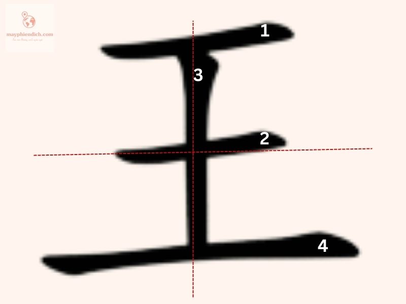 Cách viết chữ Vương tiếng Trung