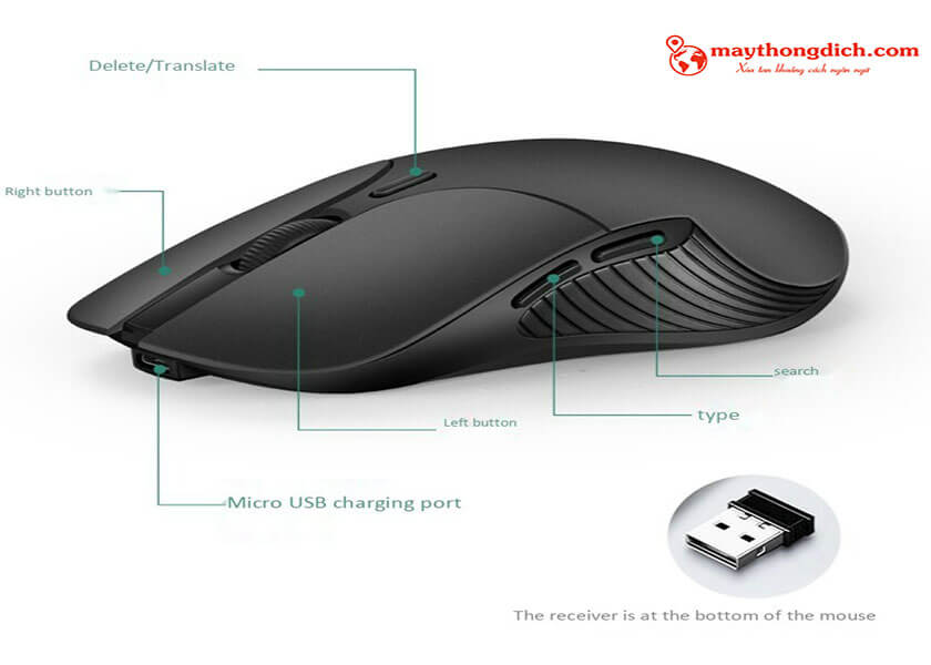 CHUỘT NGHE THÔNG MINH TỐT NHẤT AI SMART VOICE MOUSE