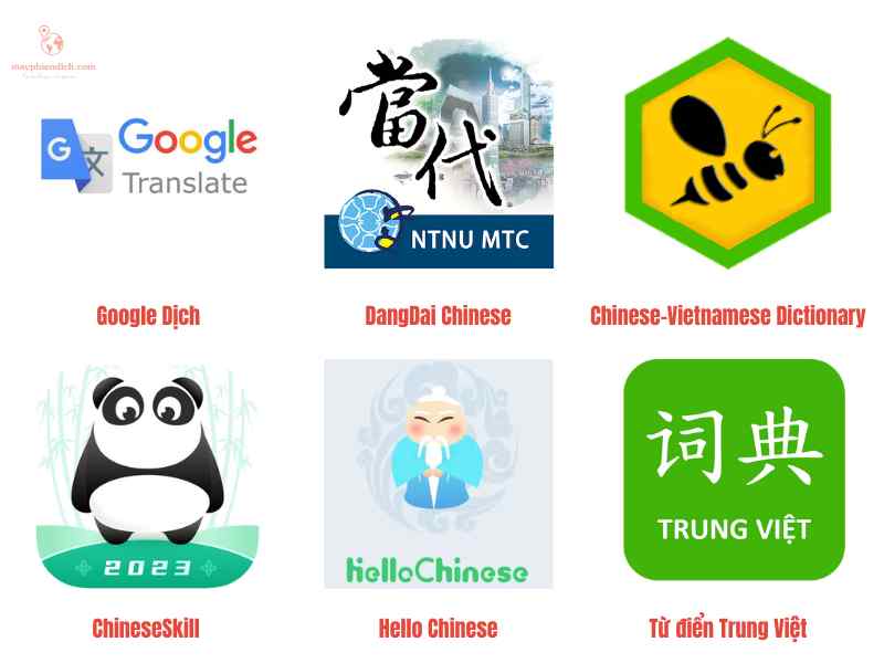 Phần mềm dịch tiếng Đài Loan sang tiếng Việt