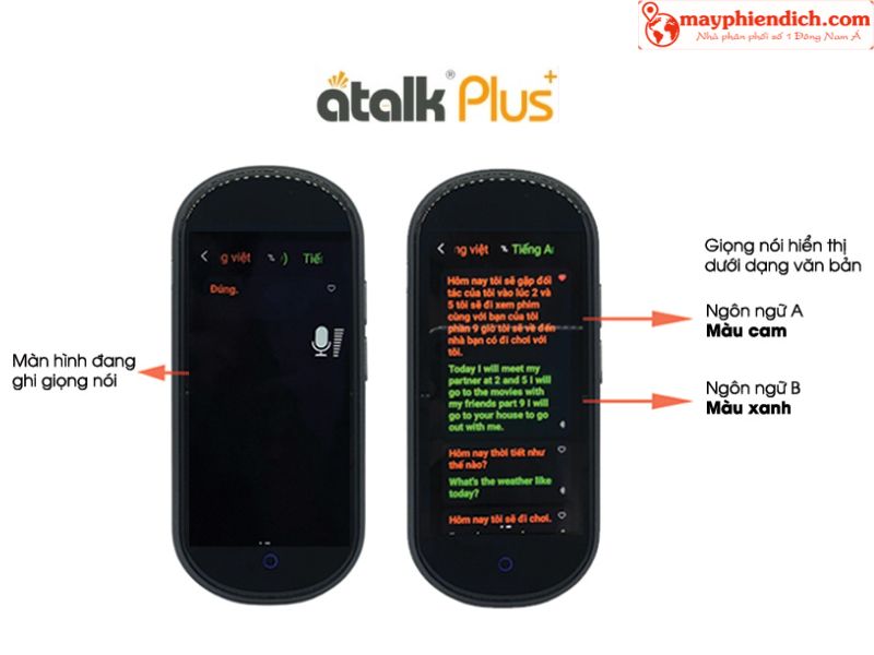 Hướng Dẫn Sử Dụng Tính Năng Dịch Giọng Nói 137 Ngôn Ngữ Trên Thiết Bị ATalk Plus+