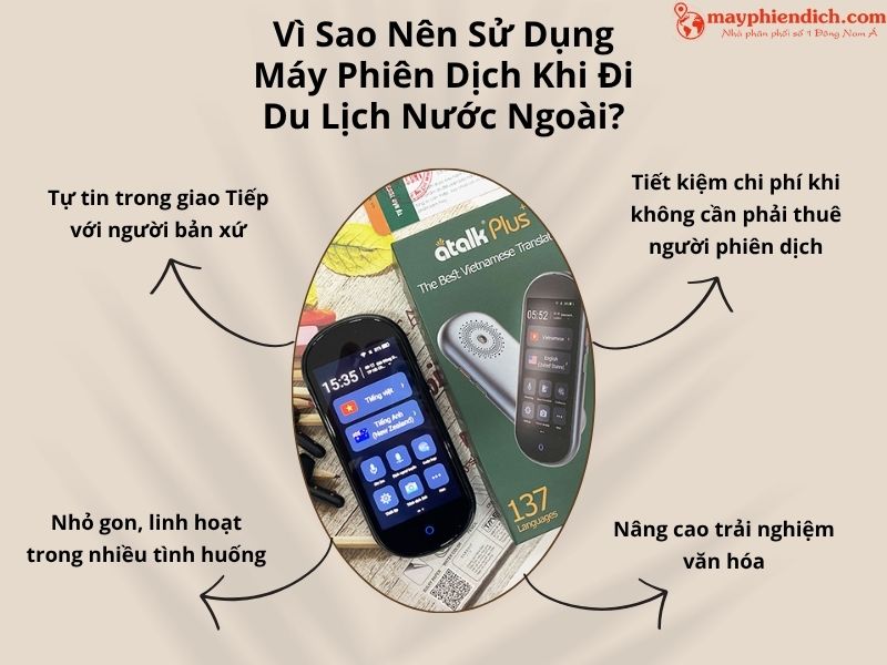 Lợi Ích Của Việc Dùng Máy Phiên Dịch Khi Du Lịch Nước Ngoài Là Gì