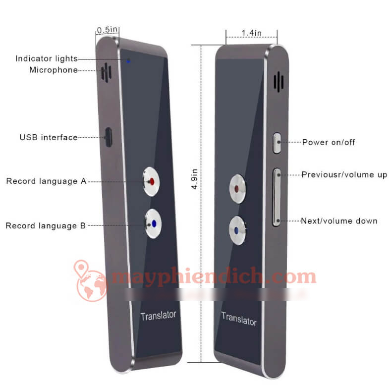 Cách Sử Dụng Các Nút Trên Máy Dịch T8S