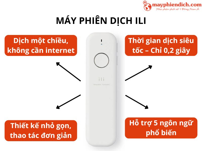 Máy Thông Dịch ILI