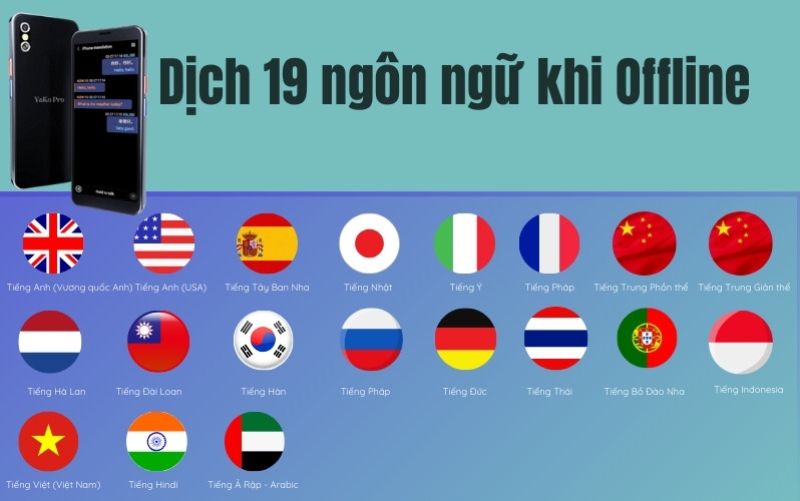 19 Ngôn Ngữ Khi Dịch Offline Được Tích Hợp Trên Thiết Bị YaKo Pro