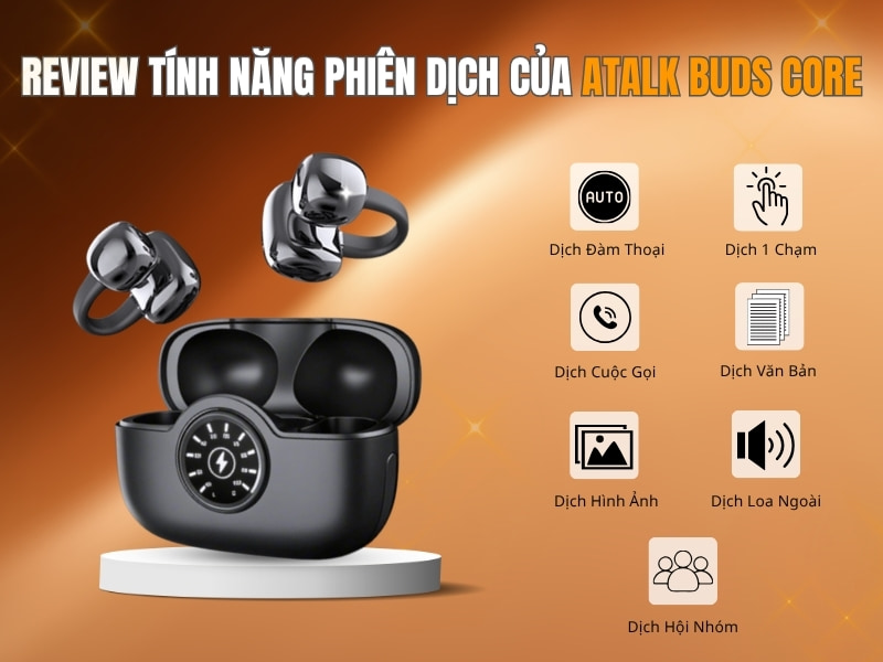 Đánh Giá Những Tính Năng Dịch Thuật Trên Tai Nghe Dịch Ngôn Ngữ ATalk Buds Core