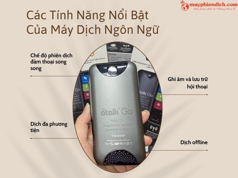 Những Chức Năng Ưu Việt Của Thiết Bị Dịch Ngôn Ngữ
