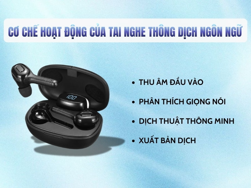 Nguyên Lý Hoạt Động Của Tai Nghe Phiên Dịch Ngôn Ngữ