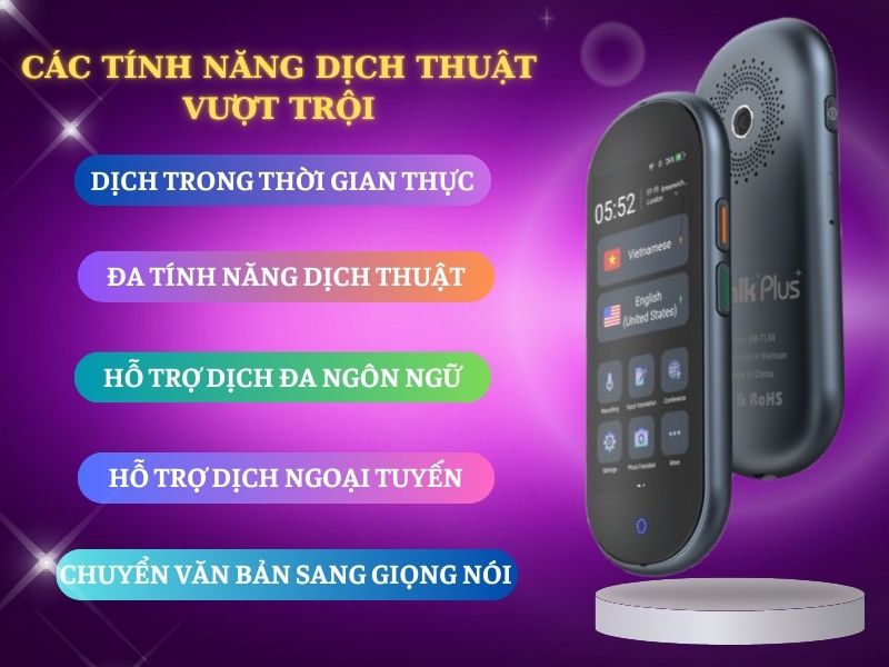 Máy Phiên Dịch Cầm Tay Được Tích Hợp Các Tính Năng Dịch Thuật Thông Minh