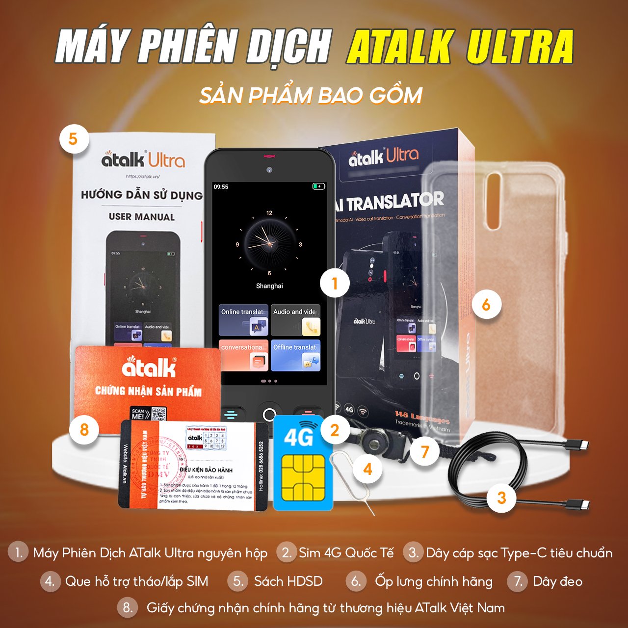 Bộ Sản Phẩm Máy Dịch Cuộc Gọi ATalk Ultra Gồm Những Gì