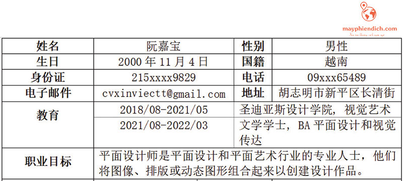 Cách viết CV xin việc bằng Tiếng Trung đầy đủ & ấn tượng 2024